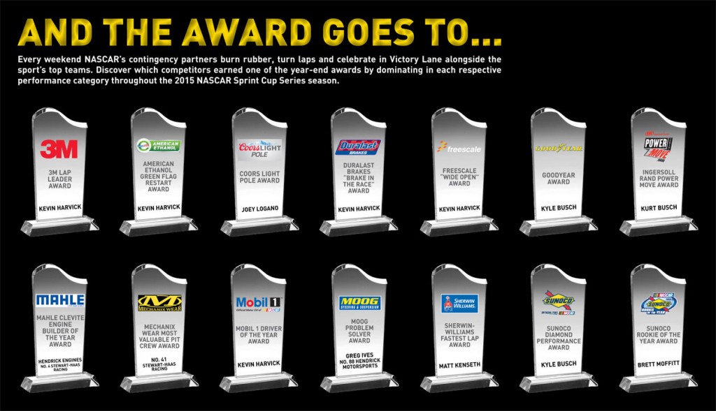 Annual performance-based contingency awards were made at the NMPA Myers Brother Luncheon